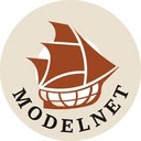 modelnet.pl