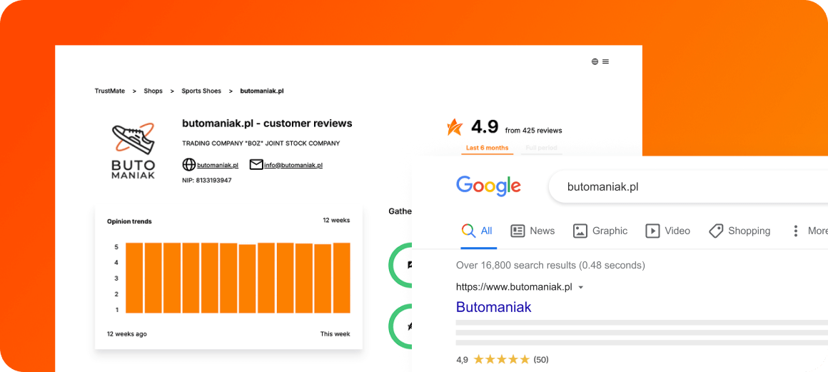 butomaniak profile page