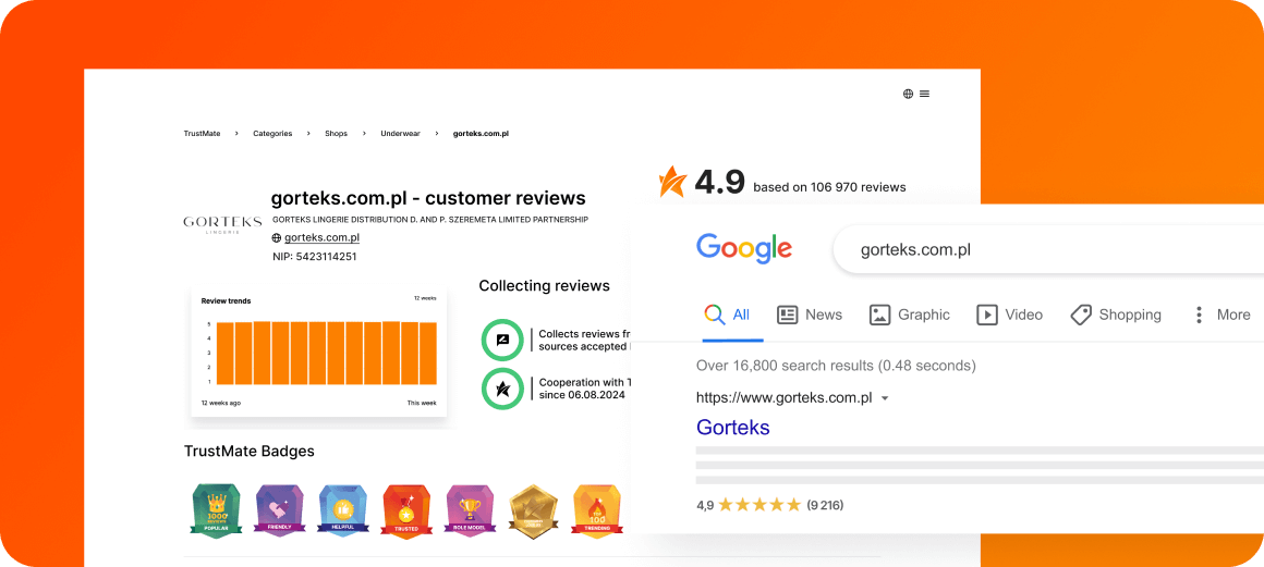 gorteks profile page